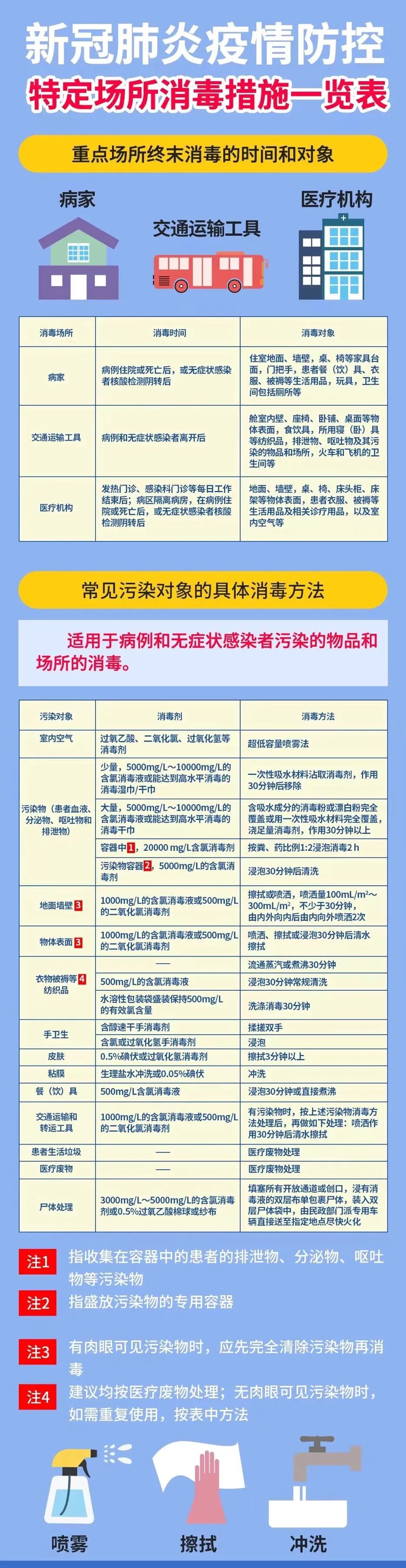 77779193永利集团