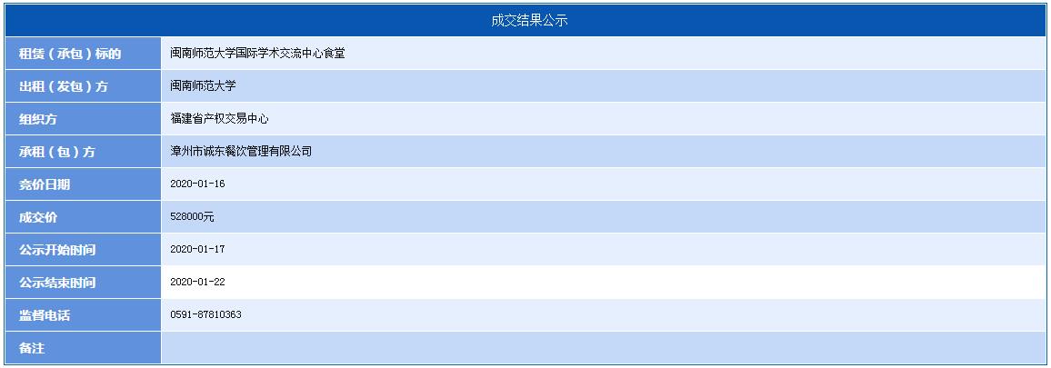 77779193永利集团